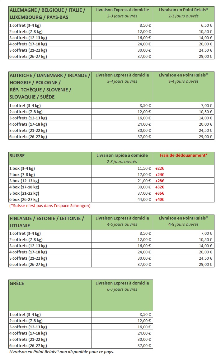 tarif-envoi-coffret-gourmand-domicile-europe