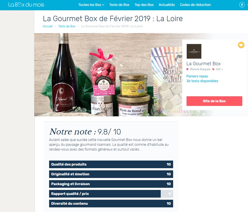 La Box Gourmande - La Box du mois