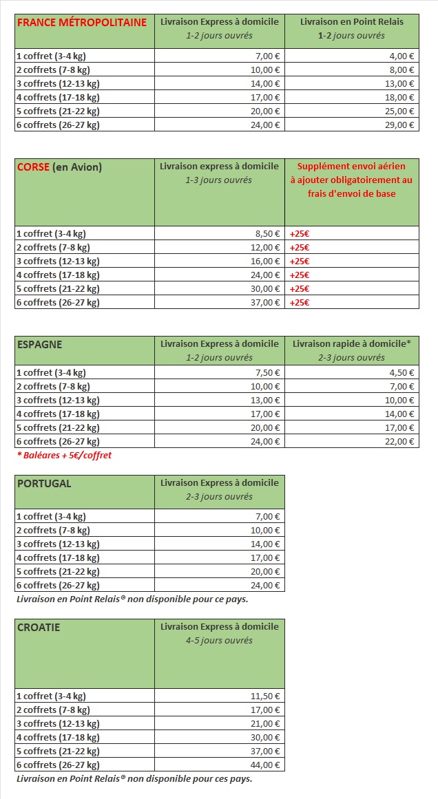 tarif-envoi-panier-gourmand-domicile-europe