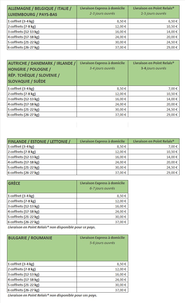 tarif-envoi-coffret-gourmand-domicile-europe